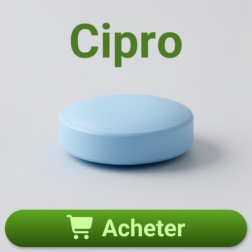 Cipro